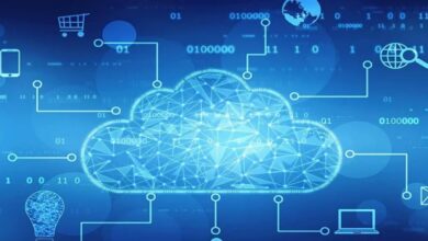SAP to Offer cloud computing Technology in Pakistan
