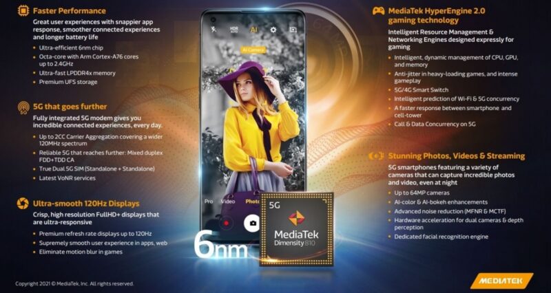 Mediatek unveils 6nm Dimensity 920 and Dimensity 810 chipsets scaled