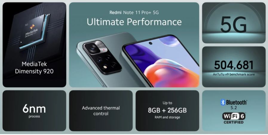 Redmi Note 11 Pro+ 5G