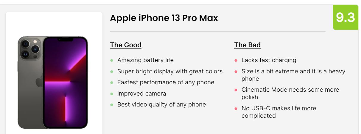 iPhone 13 Pro and 13 Pro Max 