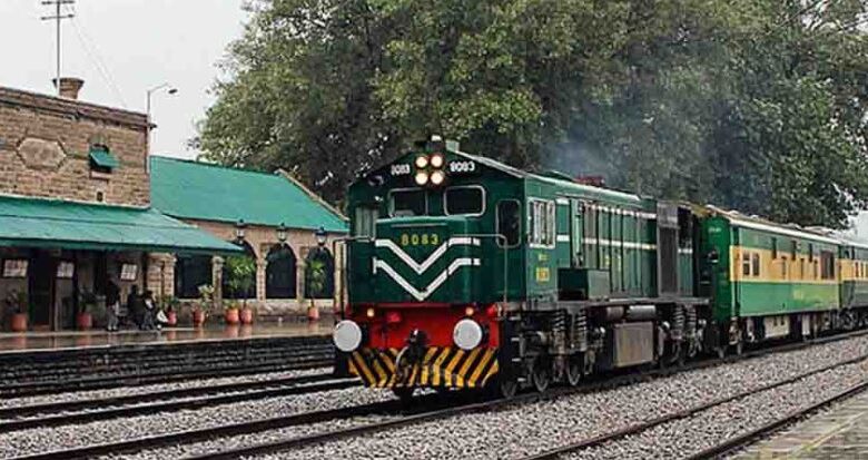 FAKE Pakistan Railway Job Ads
