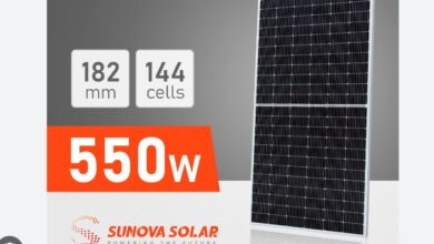 Sunova Solar Unveils Cutting-Edge Solar Products in Pakistan