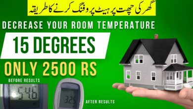 Decrease your room temperature by up to 15 Degrees by investing only 2500 Rupees