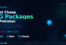 cheap 5G packages Pakistan 2026