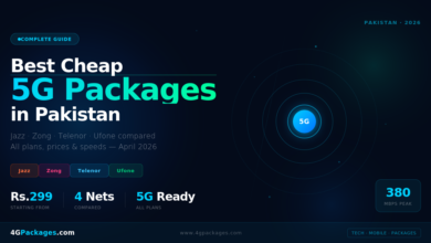 cheap 5G packages Pakistan 2026